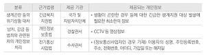 개인정보제공2.JPG